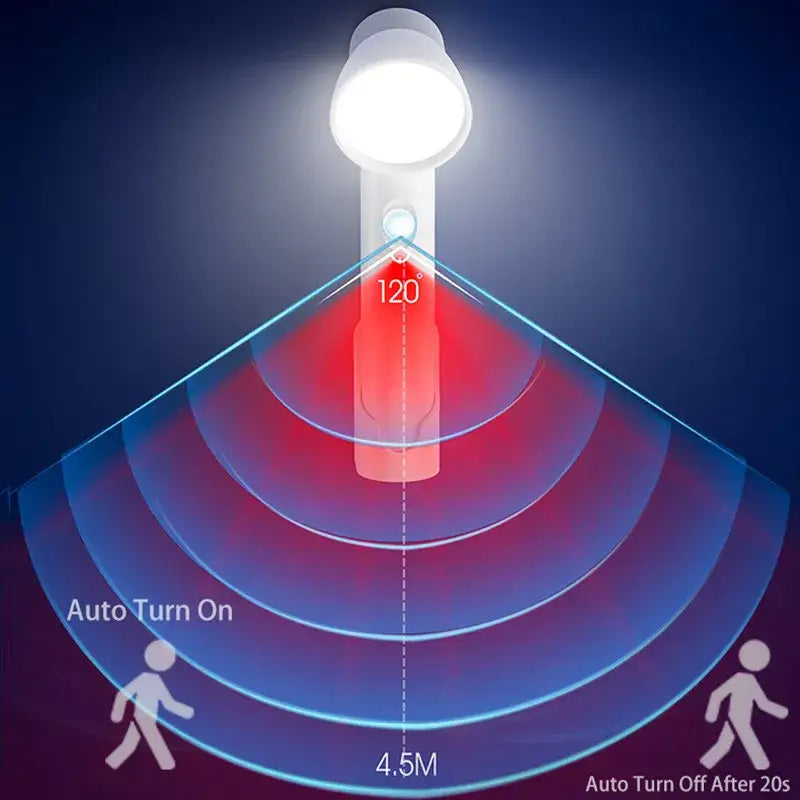 Modern white cylindrical motion sensor night light for bedroom