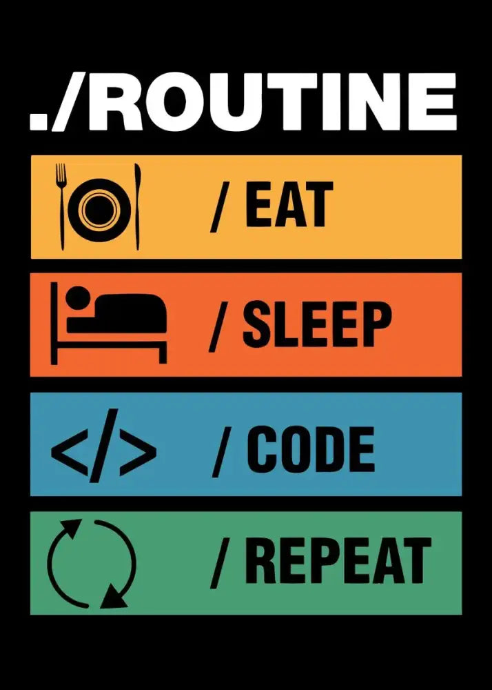 Modern 6 stages of debugging wall art office programmer gamer decor