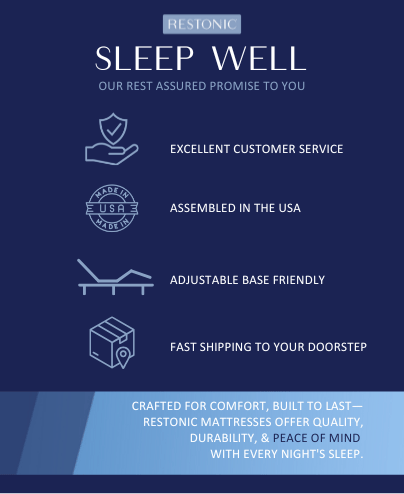 Firm Full Mattress Hybrid with Dual Cooling - Restonic ComfortCare
