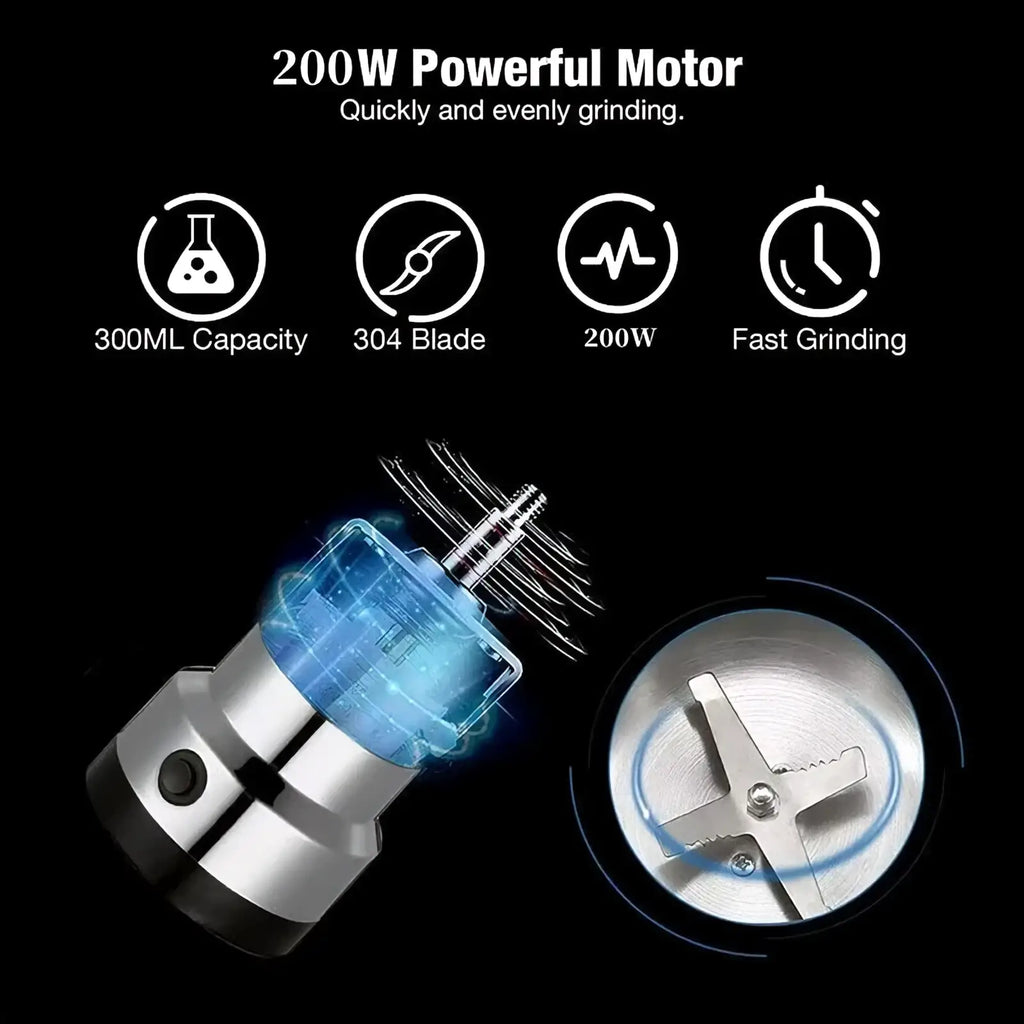 Electric Coffee and Spice Grinder Blade Mill