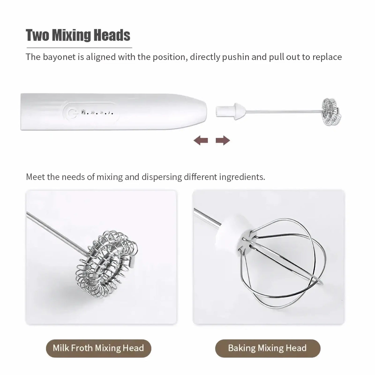 Electric Milk Frother and Handheld Coffee Whisk