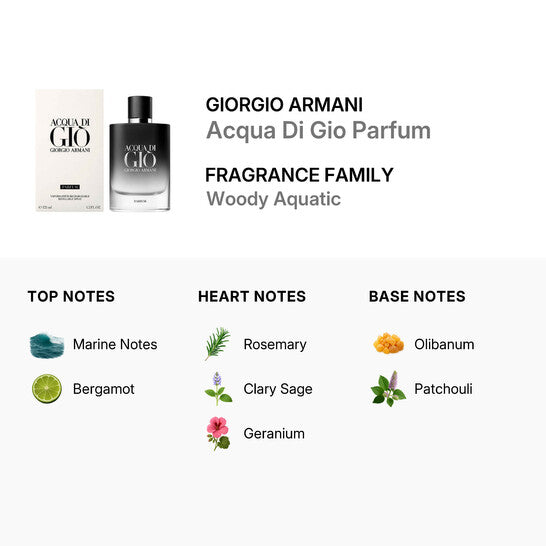 Giorgio Armani Acqua Di Gio Parfum – Men’s Fragrance, 90 ML / 3.0 oz