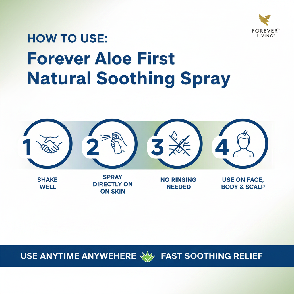 Forever Aloe First Spray - Natural Chicken Pox & Skin Relief