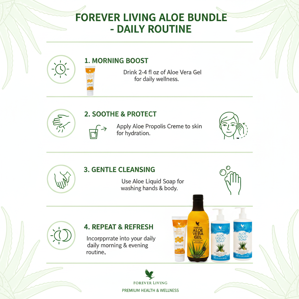 Forever Living Eczema Relief Package - Natural Aloe Vera Treatment