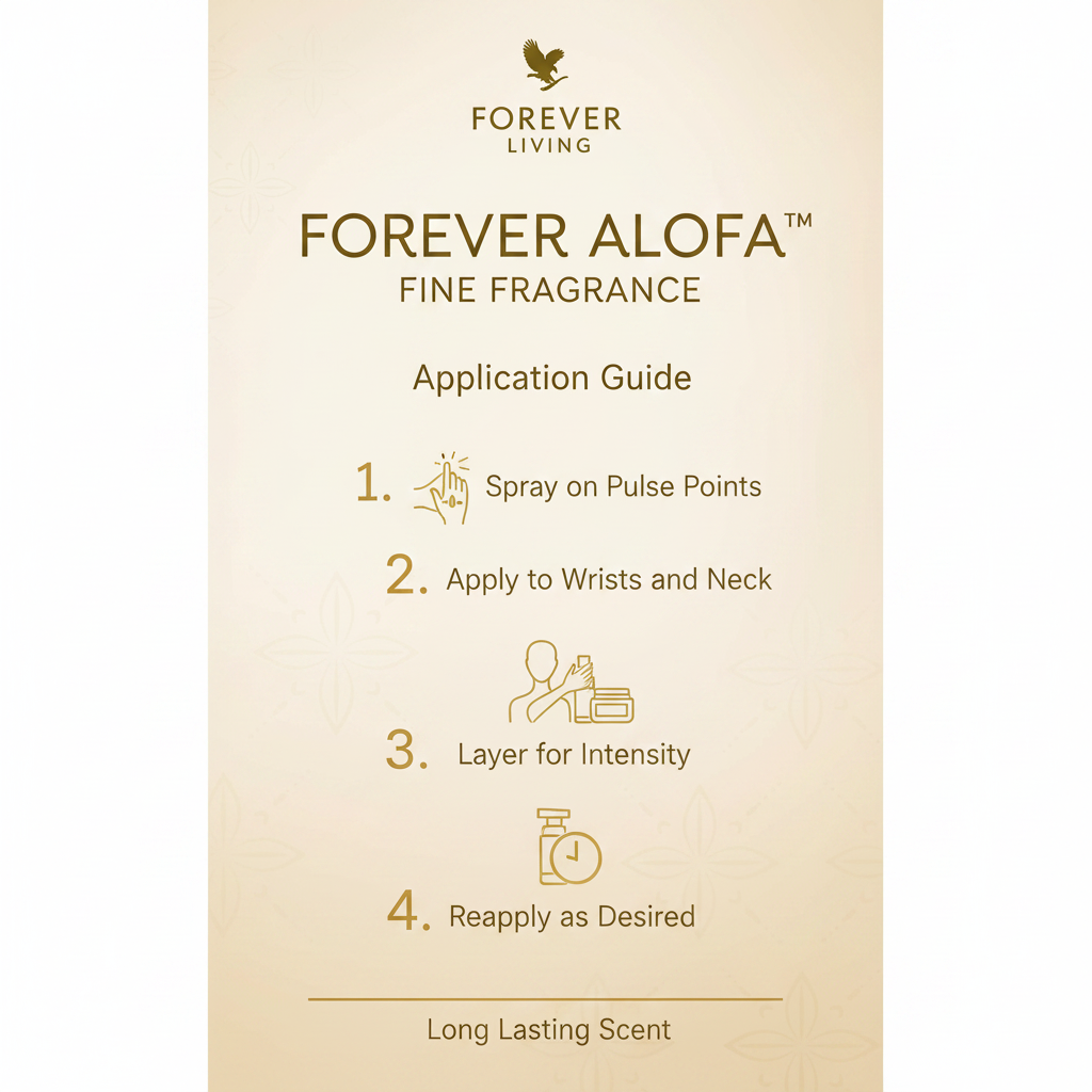 Forever Alofa™ Fine Fragrance The complex fragrance features a carefully selected combination of botanicals
