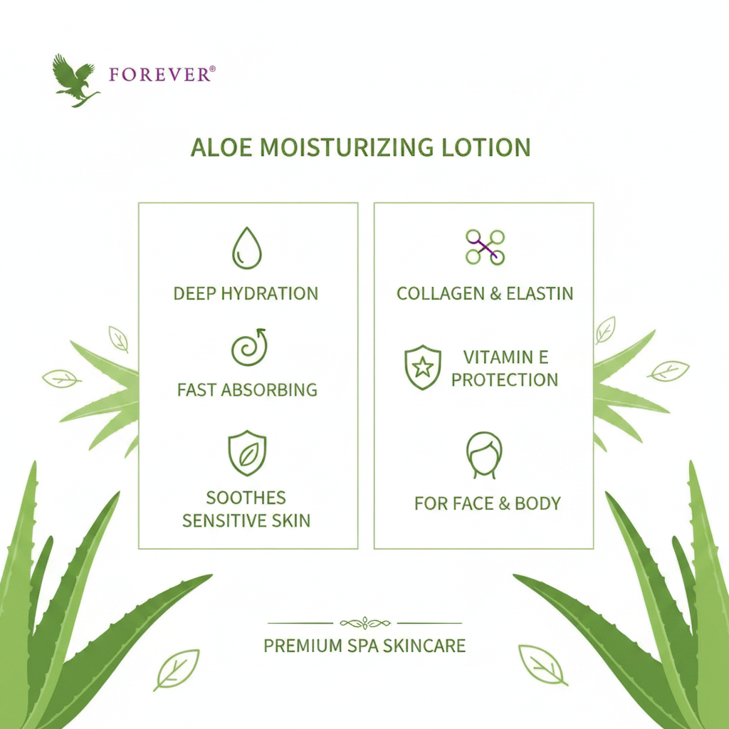 Forever Aloe Moisturizing Lotion - Natural Hydrating Body & Face Cream