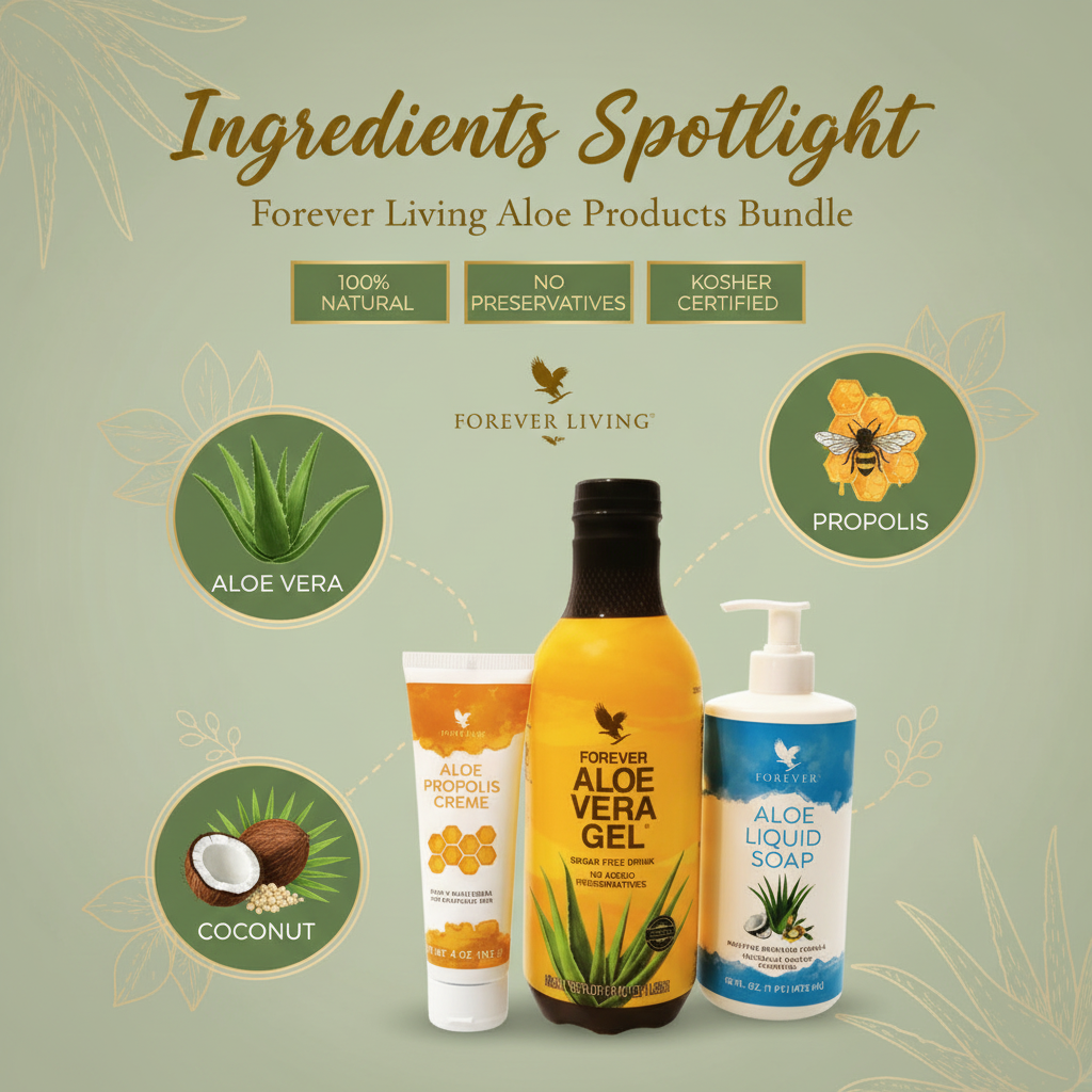 Forever Living Eczema Relief Package - Natural Aloe Vera Treatment