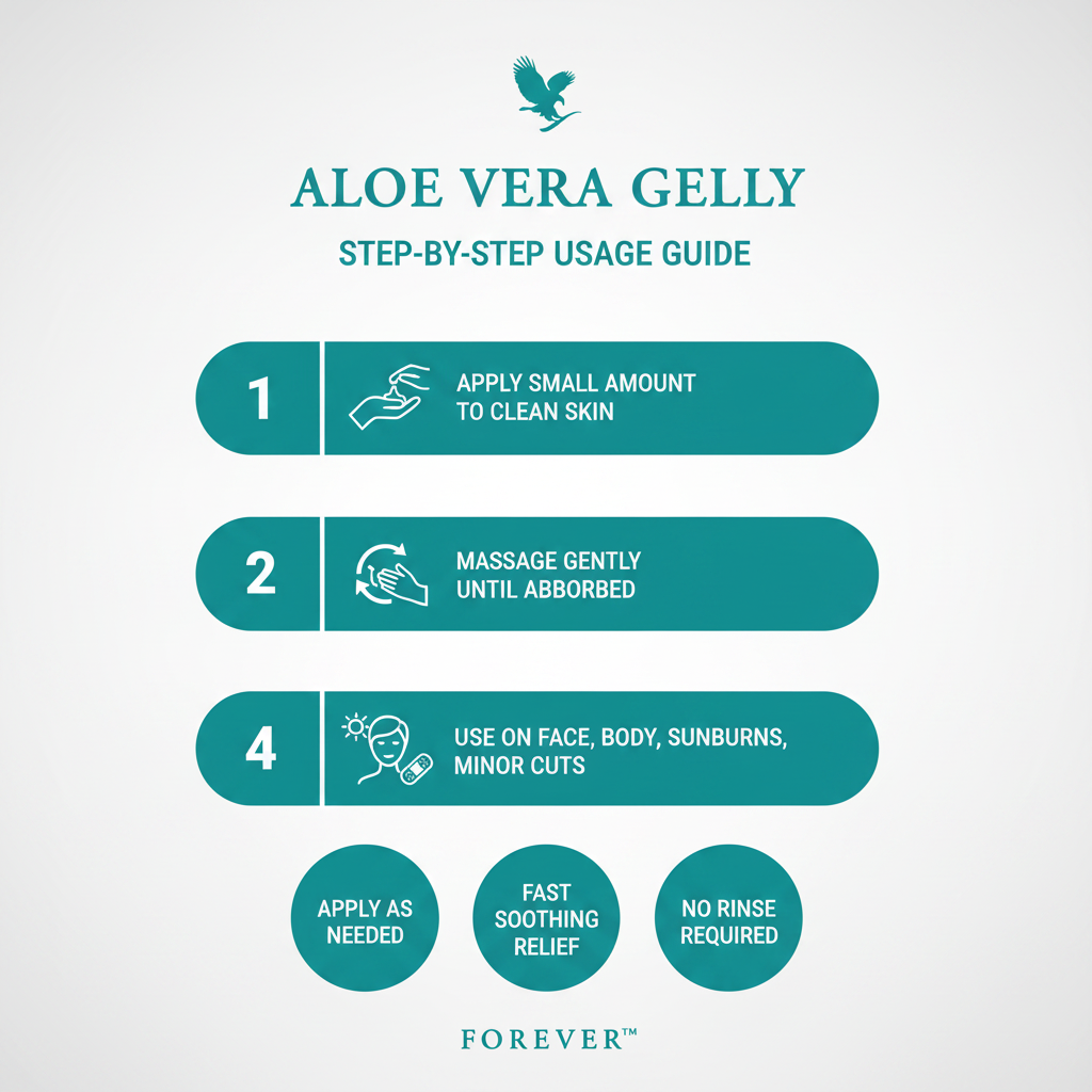 forever living natural Solution for molluscum