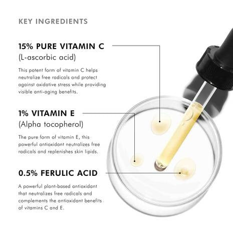 SkinCeuticals C E Ferulic Serum 30ml 1 Fl Oz