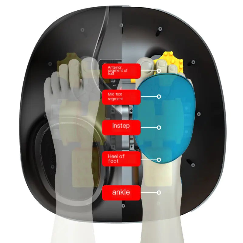 Home Therapy Foot Massager