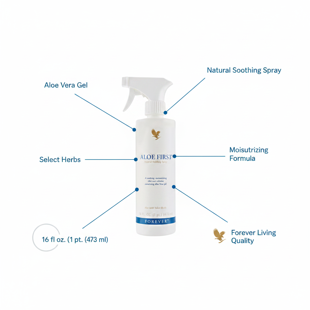 Forever Aloe First Spray - Soothing Skin Comfort