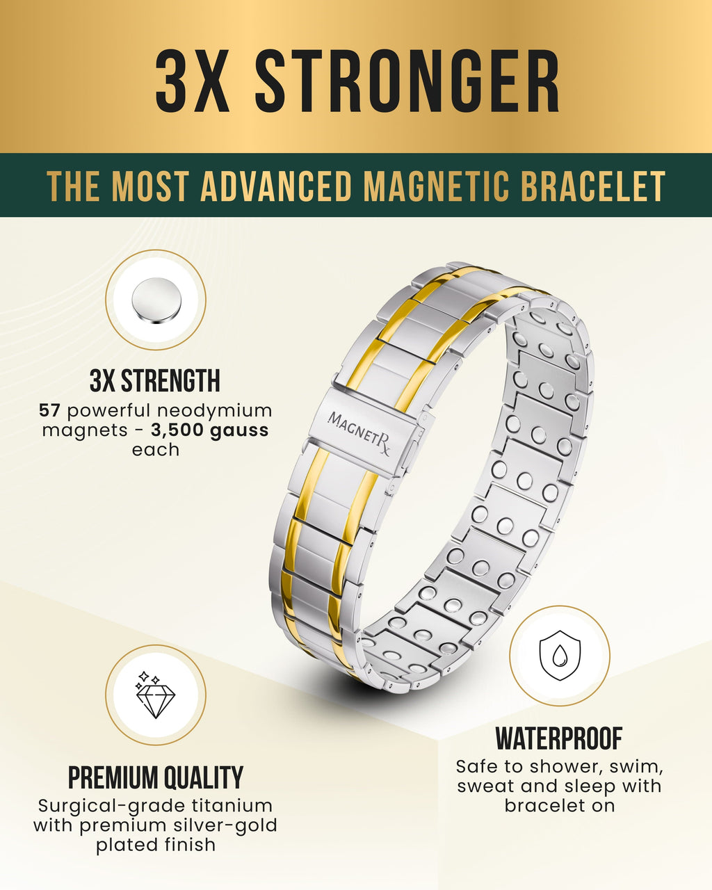 3x Strength Titanium Magnetic Bracelet for Men (Silver & Gold)