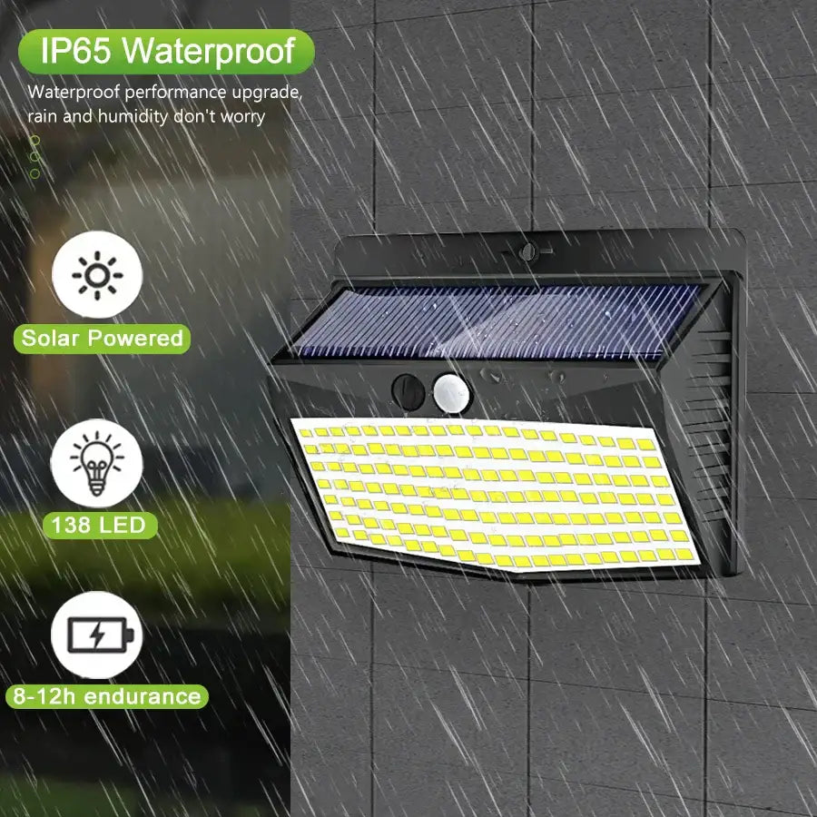 DecorBites™ 138 LED Solar Wall Lamp Security Motion Sensor 3 Modes Fence Yard Deck