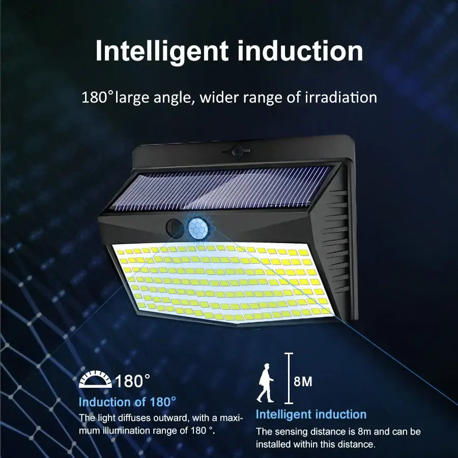 DecorBites™ 138 LED Solar Wall Lamp Security Motion Sensor 3 Modes Fence Yard Deck