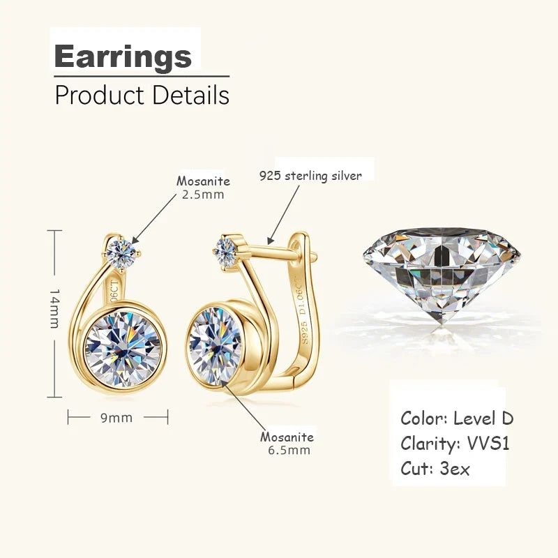 Moissanite Bezel Leverback Earrings in Sterling Silver