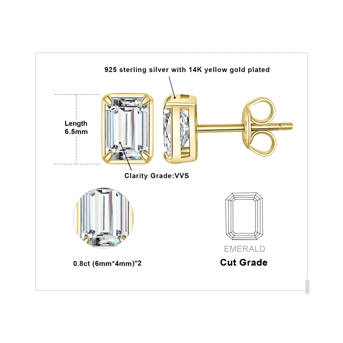 Emerald-Cut Moissanite Stud Earrings in Sterling Silver