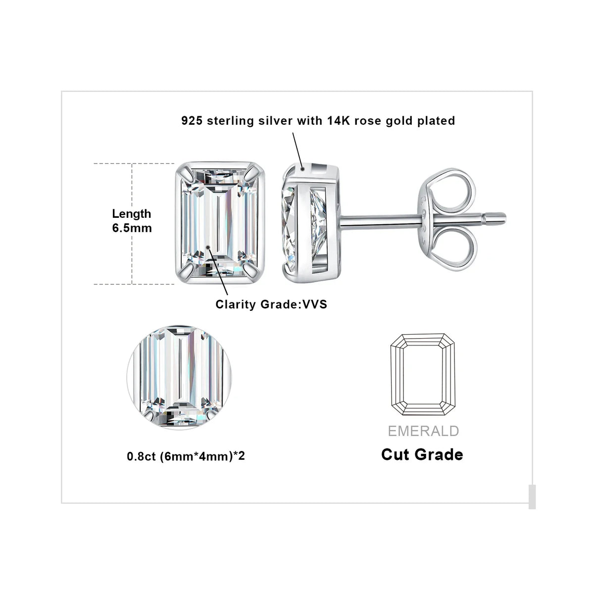 Emerald-Cut Moissanite Stud Earrings in Sterling Silver