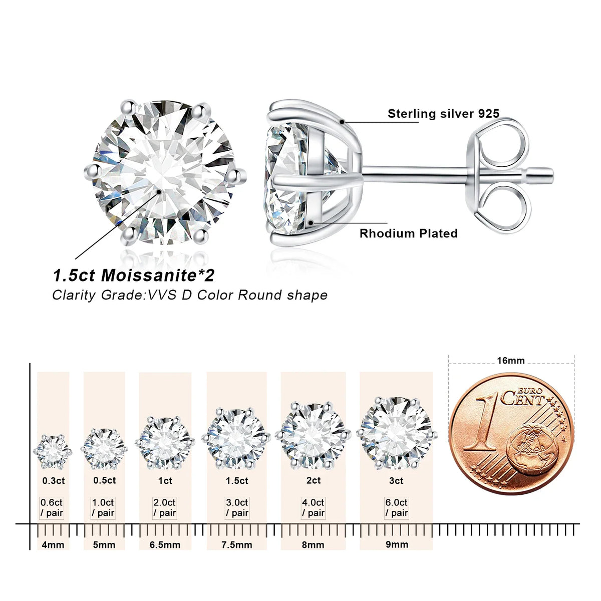 Round Moissanite Solitaire Stud Earrings in Three Metal Finishes