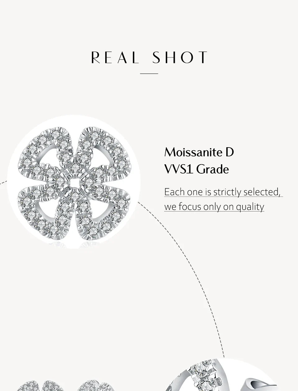 Open Flower Moissanite Stud Earrings in Sterling Silver