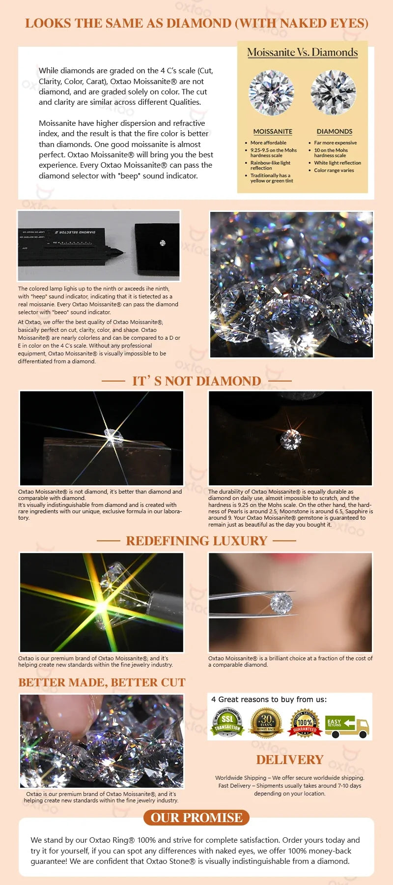 Moissanite Bezel Leverback Earrings in Sterling Silver