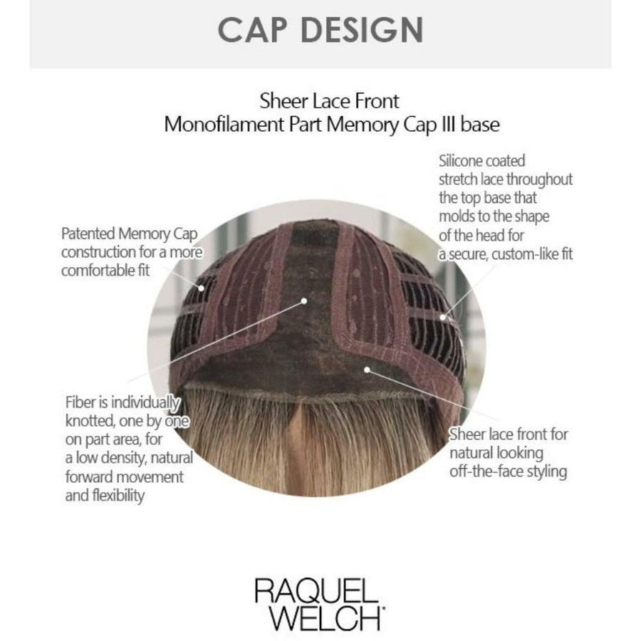 Raquel Welch On Point Lace Front & Monofilament Center Part Wig - Choose Color