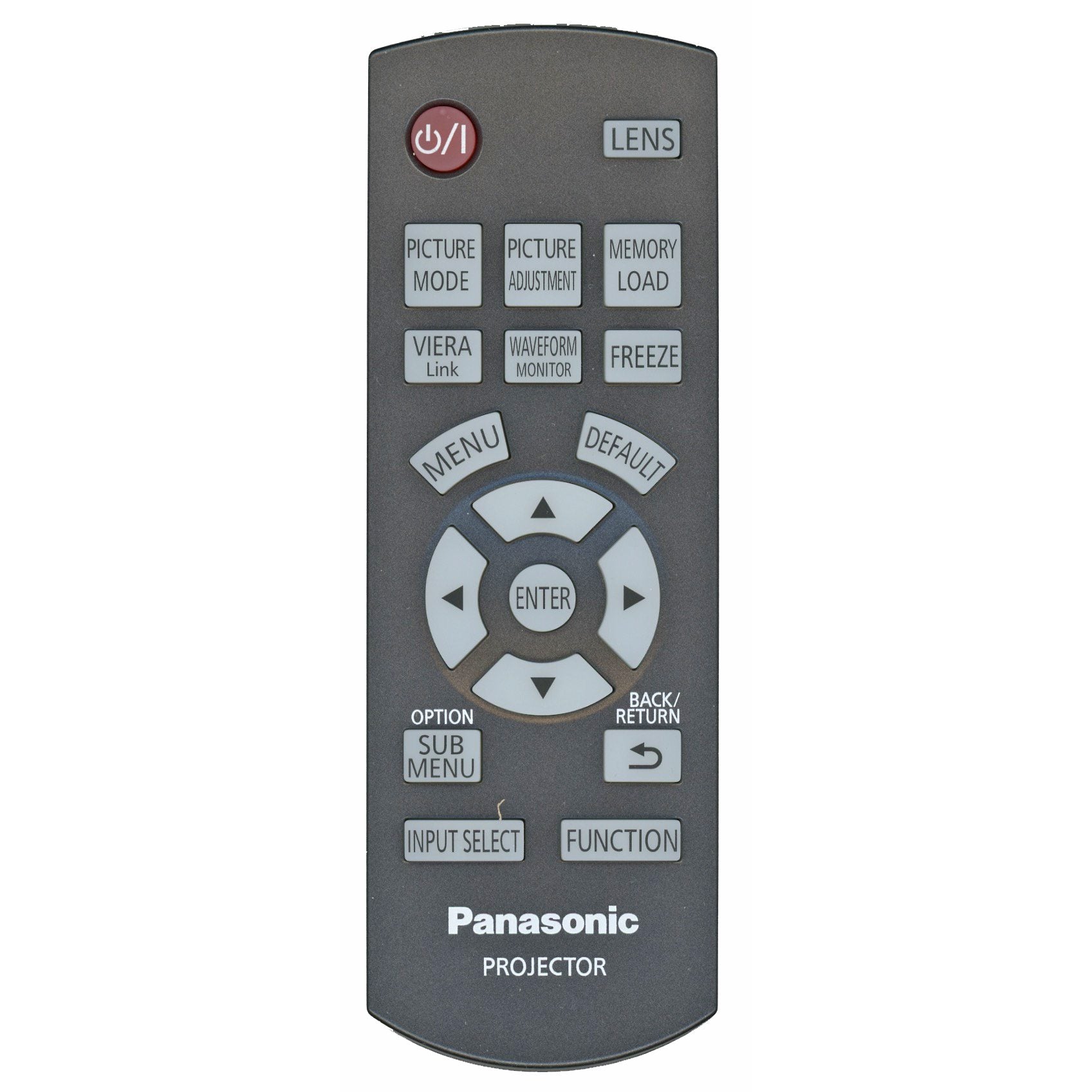 Substitute for Panasonic N2QAYB000450 Projector Remote Control [RR3720]