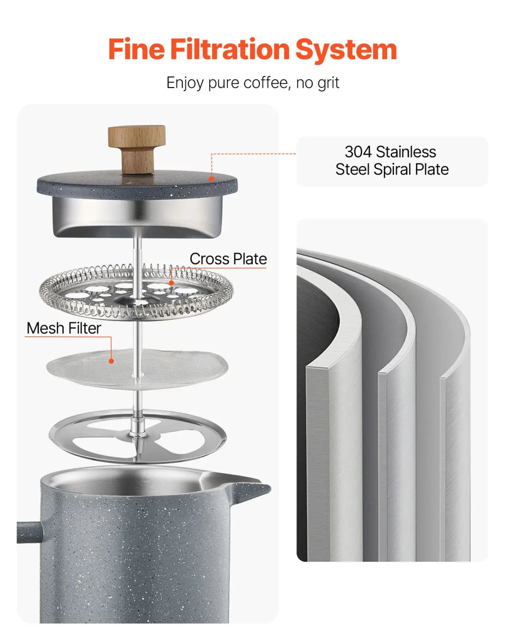 Stainless Steel French Press 34oz Double Wall Black