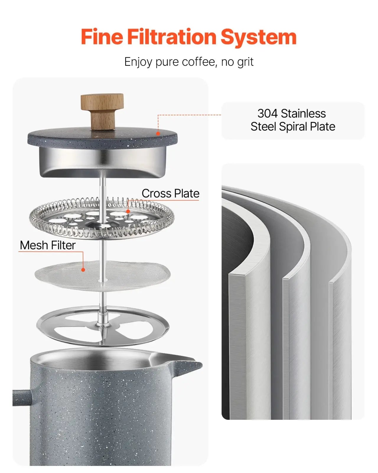 Stainless Steel French Press 34oz Double Wall Black