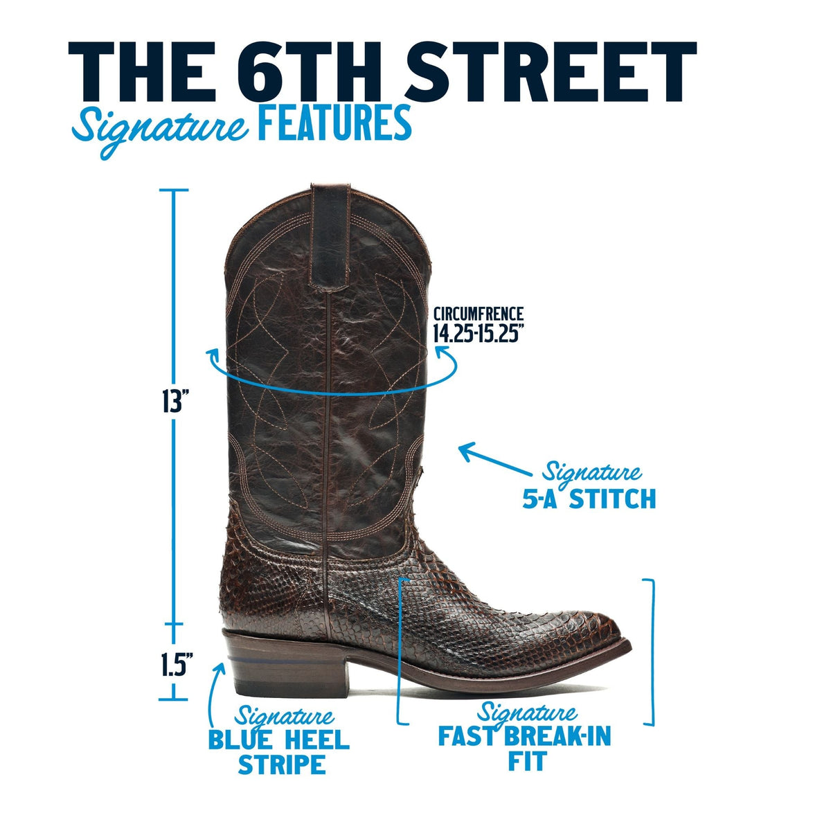 The 6th Street