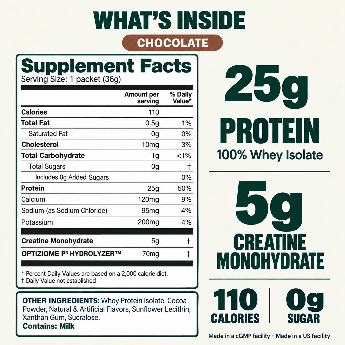 2-in-1 Whey Protein Isolate + Creatine Travel Packets