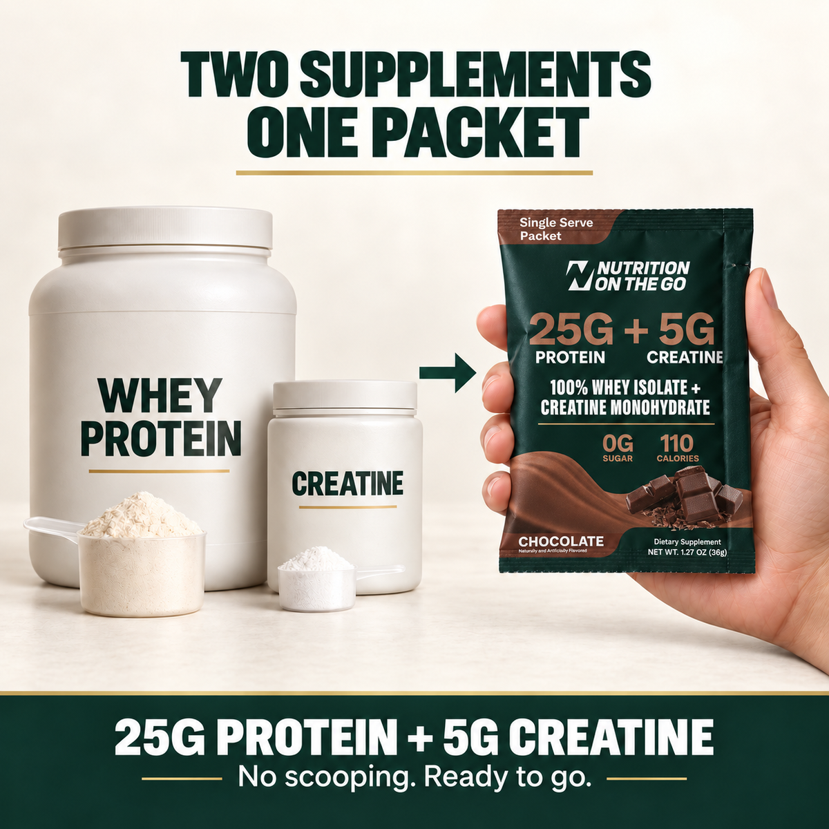 2-in-1 Whey Protein Isolate + Creatine Travel Packets