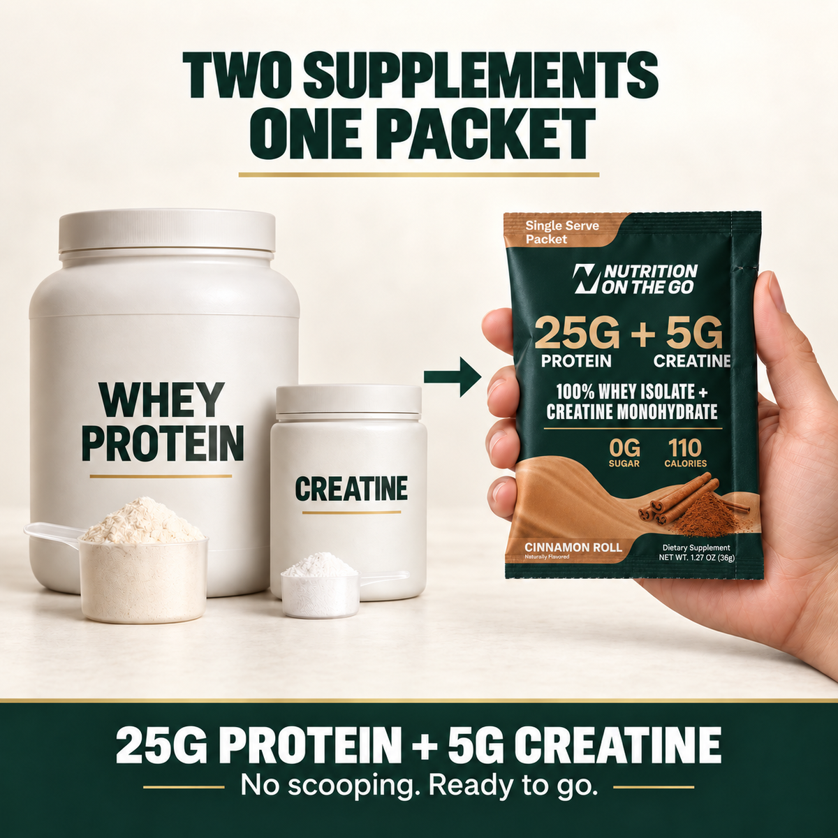 2-in-1 Whey Protein Isolate + Creatine Travel Packets
