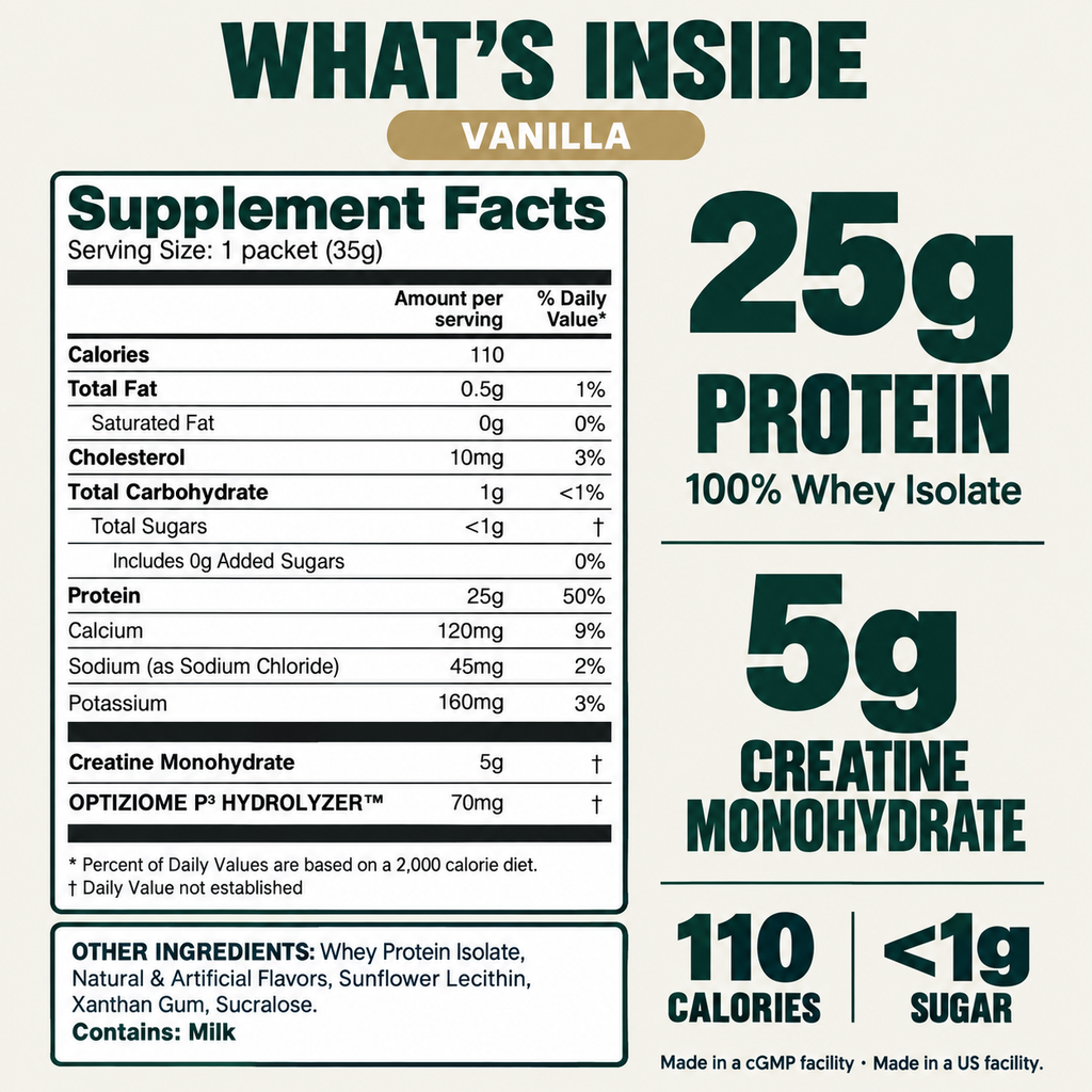 2-in-1 Whey Protein Isolate + Creatine Travel Packets