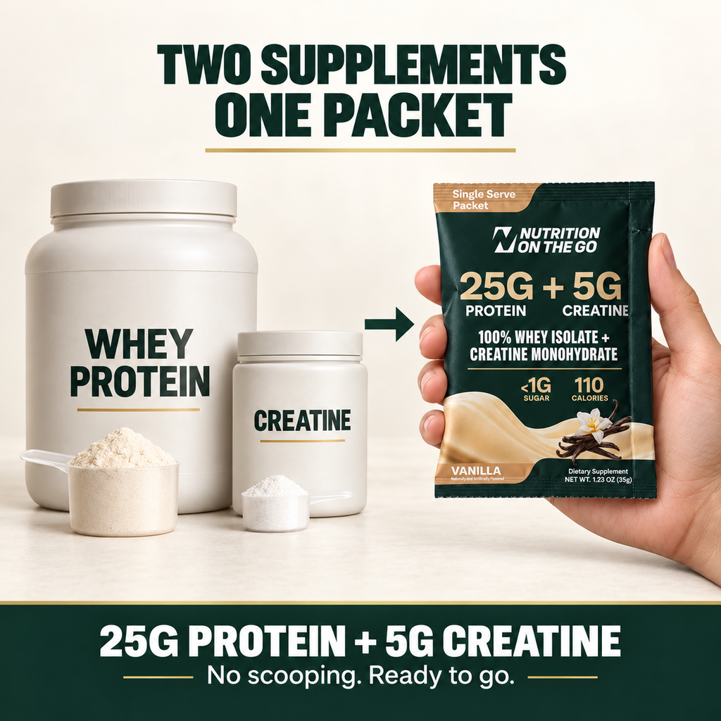 2-in-1 Whey Protein Isolate + Creatine Travel Packets