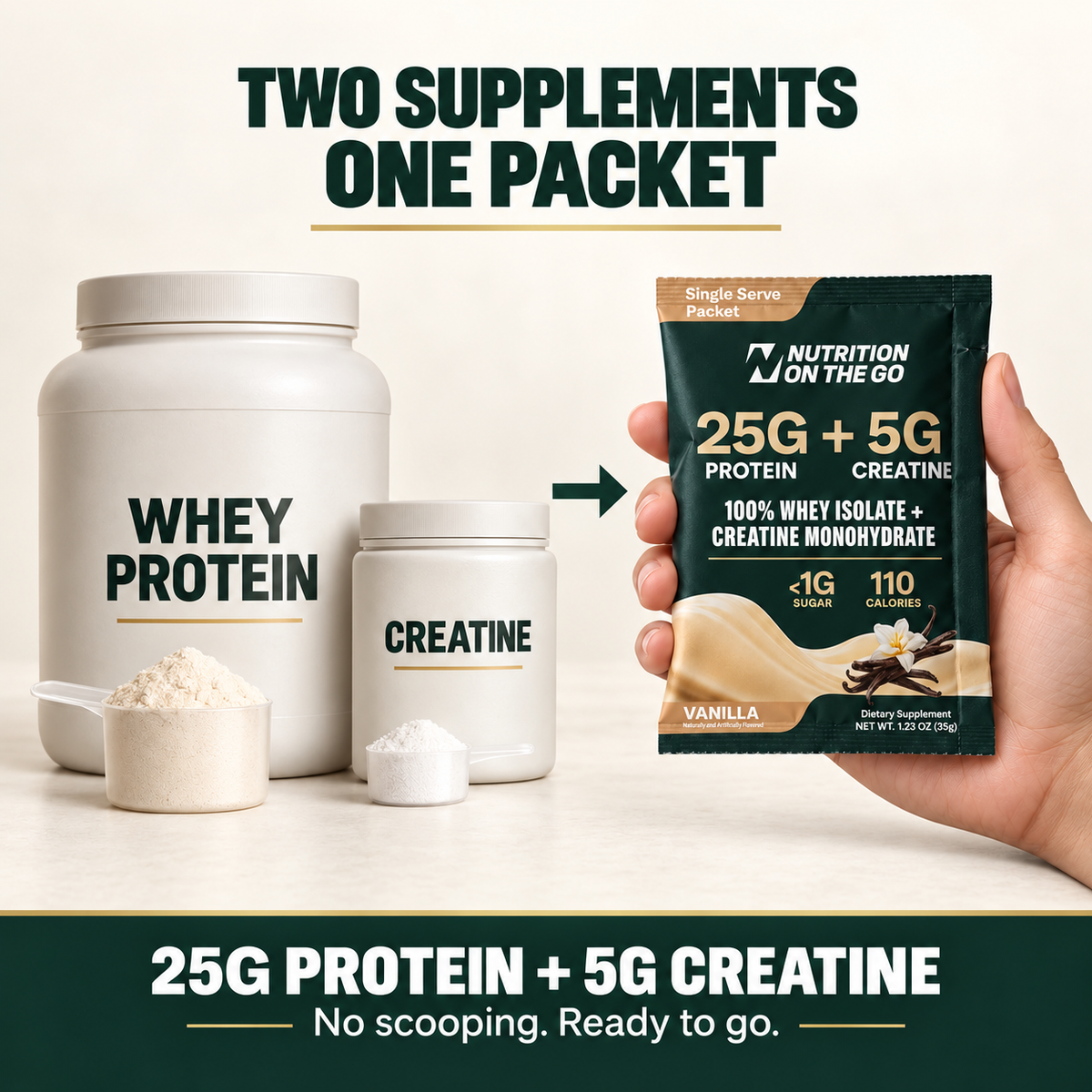 2-in-1 Whey Protein Isolate + Creatine Travel Packets