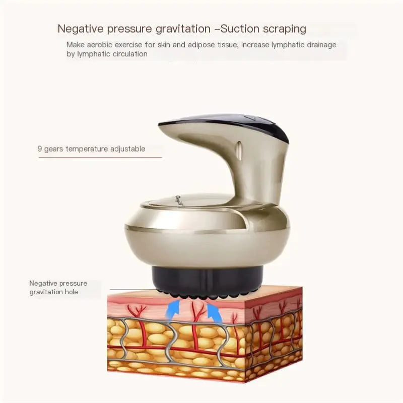 Gua Sha Device for Detox Massage and Body Slimming
